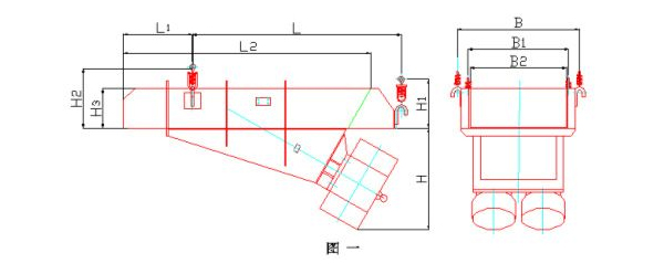 DZ系列同步慣性振動給料機(jī)2.jpg