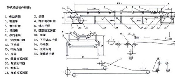 帶式輸送機(jī)2.jpg