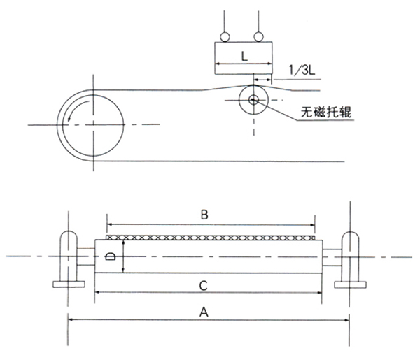 WCTG系列無磁平行托輥2.jpg