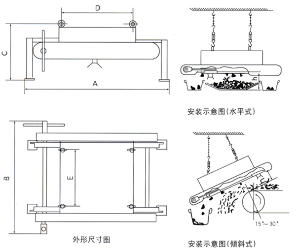 RCYP系列手動(dòng)卸鐵式永磁除鐵器2.jpg
