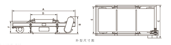 RCYK系列鎧裝永磁帶式除鐵器2.jpg