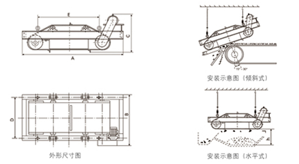 RCYD(C)系列懸掛自卸式永磁除鐵器2.jpg