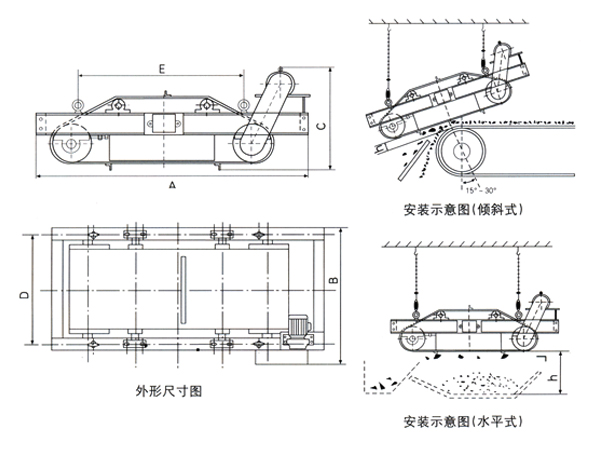 RCDC系列風(fēng)冷自缷式電磁除鐵器2.jpg