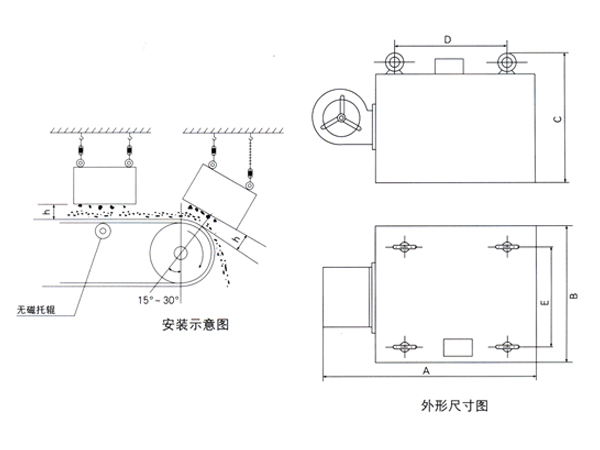RCDA風冷電磁除鐵器2.jpg