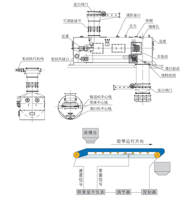 耐壓稱重式給煤機2.jpg