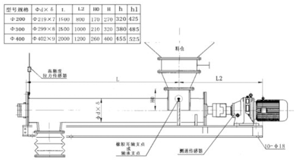 DGLF螺旋粉體計(jì)量秤--新型煤粉體計(jì)量秤2.jpg