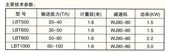 LBT鏈板計(jì)量稱2.jpg